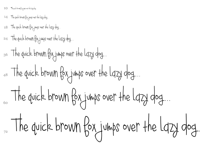 Blueberry Oatmeal font waterfall